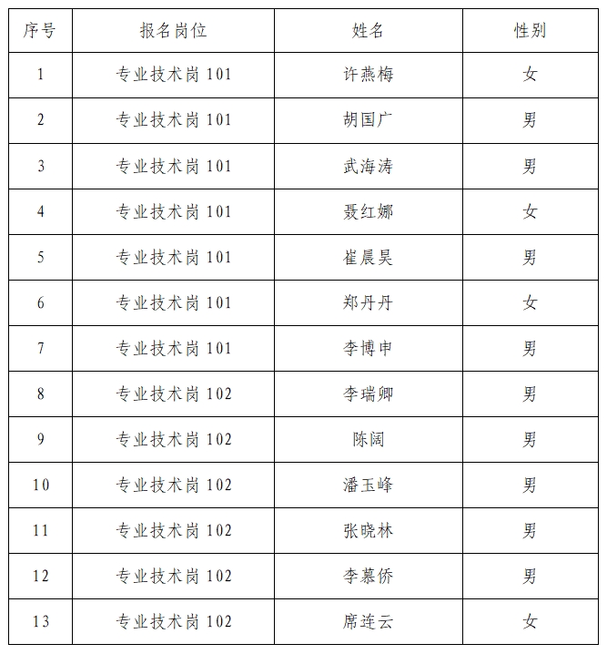 表格.png