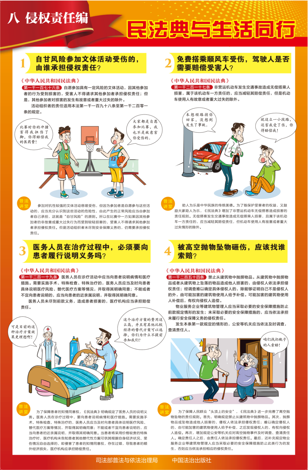 8 侵权责任编 挂图(1).png